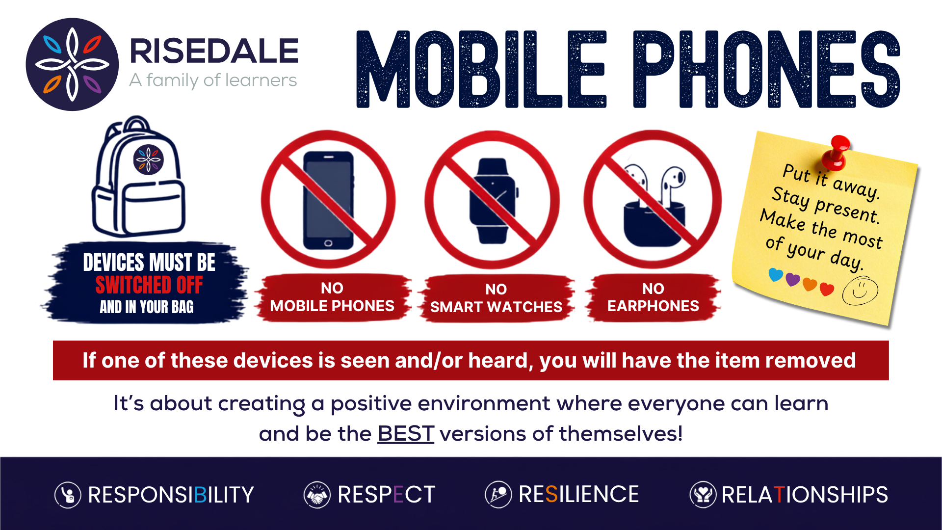 Mobile Phone Poster 2026 V2